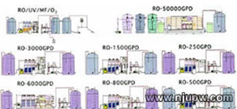 RO反渗透超纯水设备