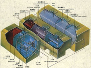 玻璃钢地埋式污水处理设备